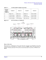 Предварительный просмотр 31 страницы HP Integrity rx7640 Installation Manual