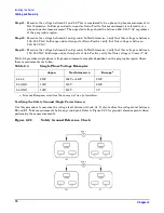 Предварительный просмотр 74 страницы HP Integrity rx7640 Installation Manual