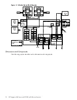 Preview for 20 page of HP Integrity rx7640 Service Manual