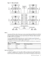 Preview for 27 page of HP Integrity rx7640 Service Manual