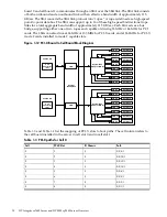 Preview for 30 page of HP Integrity rx7640 Service Manual