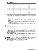 Preview for 31 page of HP Integrity rx7640 Service Manual