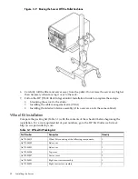 Preview for 52 page of HP Integrity rx7640 Service Manual