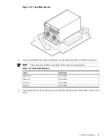 Preview for 55 page of HP Integrity rx7640 Service Manual