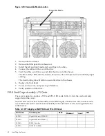 Preview for 60 page of HP Integrity rx7640 Service Manual