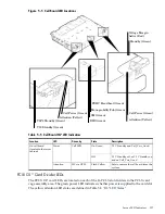 Preview for 127 page of HP Integrity rx7640 Service Manual