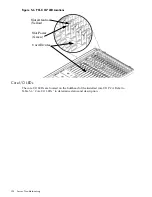 Preview for 128 page of HP Integrity rx7640 Service Manual