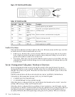 Preview for 132 page of HP Integrity rx7640 Service Manual