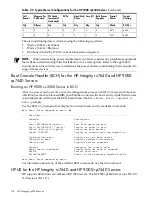 Preview for 178 page of HP Integrity rx7640 Service Manual