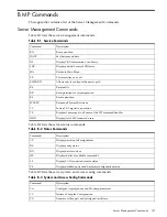 Preview for 187 page of HP Integrity rx7640 Service Manual