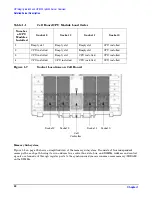 Предварительный просмотр 24 страницы HP Integrity rx8640 Installation Manual