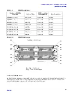 Предварительный просмотр 27 страницы HP Integrity rx8640 Installation Manual