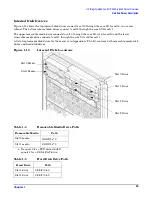 Предварительный просмотр 29 страницы HP Integrity rx8640 Installation Manual