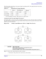 Предварительный просмотр 75 страницы HP Integrity rx8640 Installation Manual