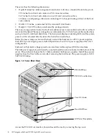 Preview for 16 page of HP Integrity rx8640 Manual