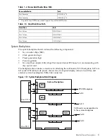 Preview for 23 page of HP Integrity rx8640 Manual