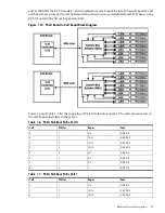 Preview for 25 page of HP Integrity rx8640 Manual