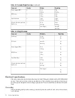 Preview for 34 page of HP Integrity rx8640 Manual