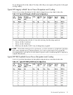 Preview for 39 page of HP Integrity rx8640 Manual