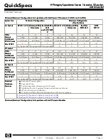 Preview for 4 page of HP Integrity Superdome 16-socket Specification