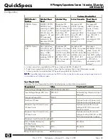 Preview for 28 page of HP Integrity Superdome 16-socket Specification