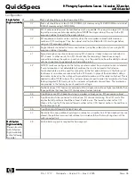 Preview for 36 page of HP Integrity Superdome 16-socket Specification