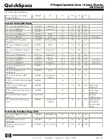 Preview for 51 page of HP Integrity Superdome 16-socket Specification