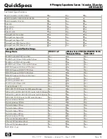 Preview for 54 page of HP Integrity Superdome 16-socket Specification