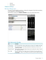 Preview for 71 page of HP Integrity Superdome 2 User Manual