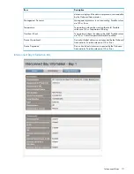 Preview for 111 page of HP Integrity Superdome 2 User Manual