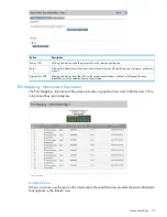 Preview for 113 page of HP Integrity Superdome 2 User Manual