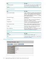 Preview for 116 page of HP Integrity Superdome 2 User Manual