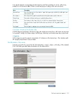 Preview for 133 page of HP Integrity Superdome 2 User Manual