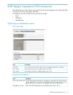 Preview for 151 page of HP Integrity Superdome 2 User Manual