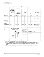 Предварительный просмотр 74 страницы HP Integrity Superdome sx2000 User'S & Service Manual