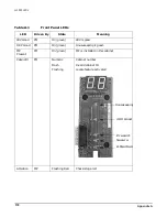 Предварительный просмотр 170 страницы HP Integrity Superdome sx2000 User'S & Service Manual