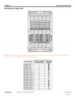 Preview for 17 page of HP Integrity Superdome X Quickspecs