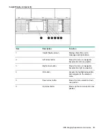 Preview for 15 page of HP Integrity Superdome X Service Manual