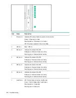 Preview for 56 page of HP Integrity Superdome X Service Manual