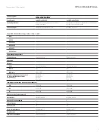 Preview for 3 page of HP Intel HD Graphics 2500 Quick Reference Manual