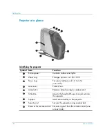 Preview for 10 page of HP invent mp31300W User Manual