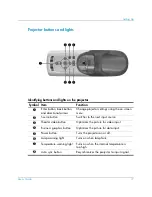 Preview for 11 page of HP invent mp31300W User Manual