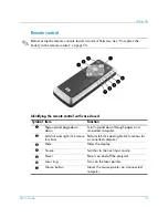 Preview for 13 page of HP invent mp31300W User Manual