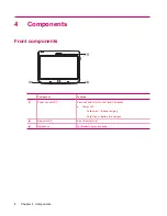 Preview for 12 page of HP iPAQ 300 Travel Companion Product Manual