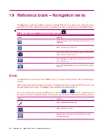 Preview for 42 page of HP iPAQ 300 Travel Companion Product Manual