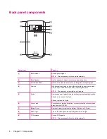 Preview for 16 page of HP iPAQ 610 - Business Navigator Product Manual