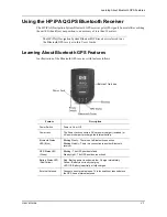 Preview for 14 page of HP iPAQ h4100 User Manual