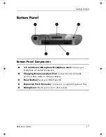 Preview for 18 page of HP iPAQ h5450 Reference Manual