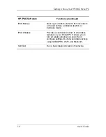 Preview for 13 page of HP iPAQ h6300 User Manual