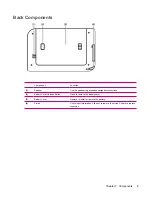 Preview for 14 page of HP iPAQ rx5700 User Manual